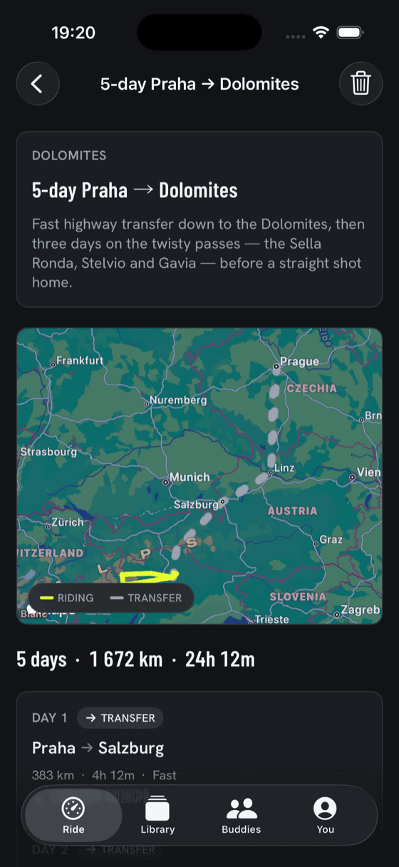 motobud trip planner — a 5-day Praha to Dolomites itinerary, the route mapped with riding and transfer legs, day one a fast transfer to Salzburg